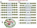 Semi-Dwarf Apple Orchard Variety Map