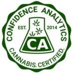CBD certificate of analysis